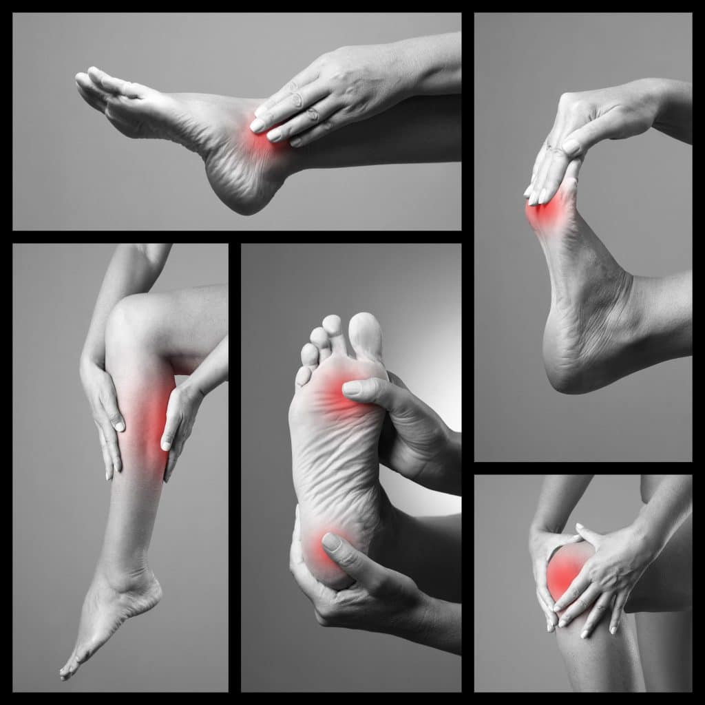 Ankle And Foot Pain