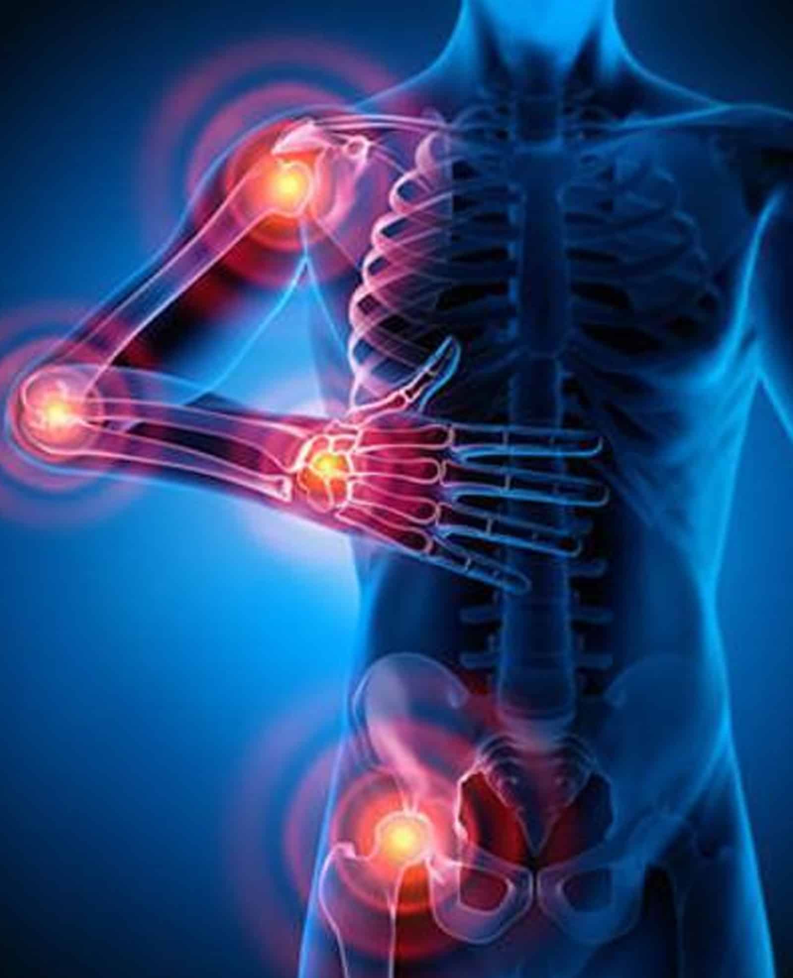 Science Behind Pain Science Behind Pain