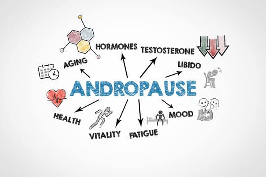 andropause treatment clinic